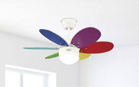 Westinghouse Ceiling Fan Turbo Ii