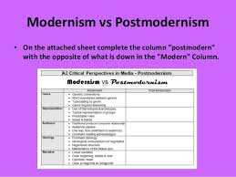Postmodernism Lesson 2