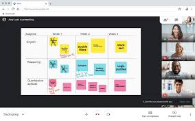 A digital collaborative whiteboard for google workspace customers. Google Announce Google Meet Roadmap For The Next Few Months Mspoweruser