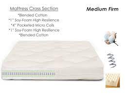 The best pocketed coil mattress evenly distributes weight and relieves aching shoulders, back and a mattress like the nature's novel, made using pure talalay latex top and pocketed coil base is a bed. Support Plus Pocket Coil Mattress Pocket Coil Futon Mattress Pocketed Coil Futon Mattress The Futon Shop