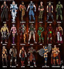 The all new custom character variations give you unprecedented control to customize the fighters and make. Mortal Kombat X By Xamoel On Deviantart Scorpion Mortal Kombat Mortal Kombat Characters Mortal Kombat