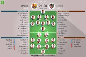 Levante played against barcelona in 2 matches this season. Cosi Abbiamo Seguito Barcelona Levante