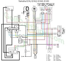 Standard electrical connector wiring diagram. Yamaha G1a Golf Cart Wiring Diagram Wiring Diagram Social