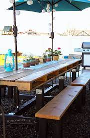 If you are using mobile phone, you could also use. 13 Durable Diy Outdoor Dining Tables Shelterness