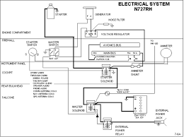 Aircraft electrical wiring schematic electric plane diagram schemas airplane servo networks. Aircraft Electrical System Electrical Tutorials Mepits Mepits