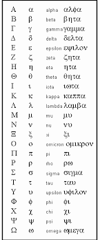 terminology alphabet rogers state