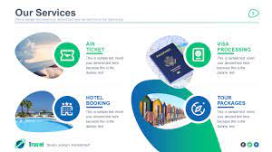 travel agency services slide slidemodel