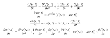 Implicit Finite Difference Method