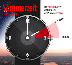 Wann findet die zeitumstellung 2020 in deutschland statt? Zeitumstellung 2021 So Stellen Sie Die Uhr Auf Sommerzeit Um Blick