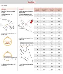 Zaveri Pearls Combo Of 4 Ethnic Finger Rings