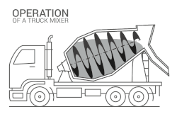 Image result for mythbusters truck cone