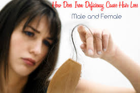 iron deficiency cause hair loss male