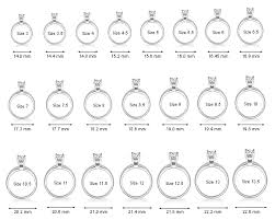 Jewelry Size Guide In Jewelry Guide By Gennaro Jewelers