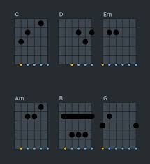 9 cifra simplificada violão amino