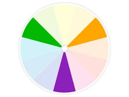 Color Wheel Primer Everything You Need