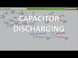 Capacitor Discharging Full Lecture
