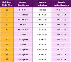 Baby Shoe Sizes In Inches By Months And Years Shoe Size