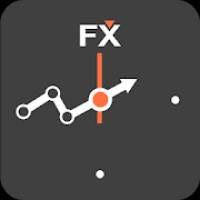 Fxhours Forex Trading Charts Finance News 3 2 Apk Ad