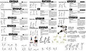This program is more effective than the free version. List Of Crossfit Workouts Pdf Most Por Workout Programs Warrior Workout Calisthenics Workout Calisthenics Workout Plan