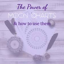 Moon Charts And How To Use Them Conjure Your Souls Desires