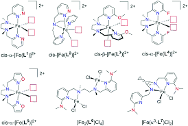 Promoting Proton Coupled Electron Transfer In Redox