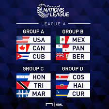 The first place in the championship standings concacaf nations league takes the team usa (9 points). Goal On Twitter The Concacaf Nations League Draw Took Place Last Night League A Group A United States Canada Cuba League A Group B Mexico Panama Bermuda League A Group C Honduras