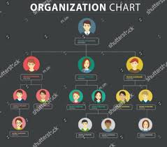 50 Free Creative Organizational Chart Templates Ginva