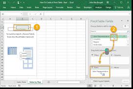how to build your pivot tables how to