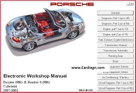 Aa power supply, circuit protection 1/4 3. Porsche Cayenne Type 958 3 0l 3 6l 4 8l System Wiring Diagrams Get Free