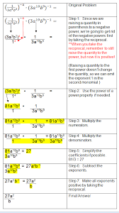 Exponent Worksheets Negative Exponents