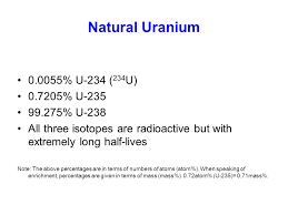 The nuclei of radioactive elements are unstable, meaning they are transformed into other elements, typically by emitting particles (and sometimes by absorbing particles). Publisher Earthscan Uk Homepage Ppt Download