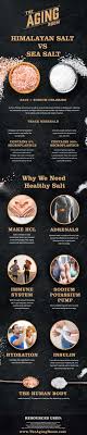 himan salt vs sea salt which is