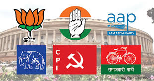 Different Political Party In India