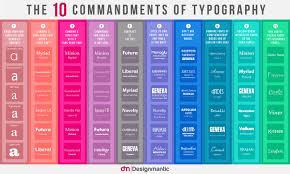 The 10 Commandments Of Typography Designmantic The Design