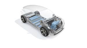 motor of an electric car