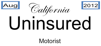 california uninsured motorist insurance