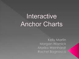 Ppt Interactive Anchor Charts Powerpoint Presentation