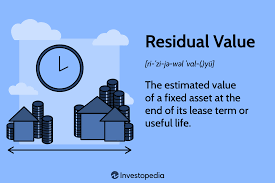 residual value explained with