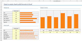 how to create charts with formula in excel