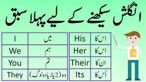 personal ouns in english with urdu