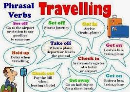 Click On Phrasal Verbs Travelling