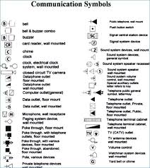 Symbols are a pictorial representation of the electrical component and usually. Schematic Symbol Legend Wiring Info