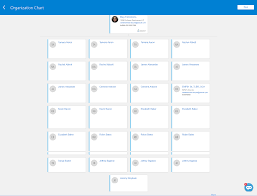 Oracle Talent Management Cloud 19c Whats New