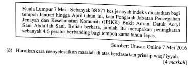 13 senaraikan punca manusia menceroboh harta. En Safaee Bin Zakaria Gc Tasawwur Islam Smk Jelawat Bachok Kelantan Pdf Download Gratis