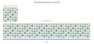 designing repeat patterns for digital