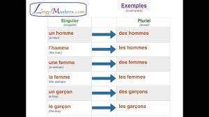 learn french lesson 5 masculine