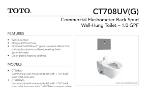 Wall Mounted Flushometer Toilet Bowl