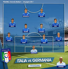La probabile formazione titolare dell'italia agli europei. Europei Under 21 Italia Germania Le Formazioni Ufficiali
