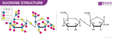 Sugar Formula Molecular Formula For