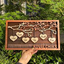Personalized Family Tree Wood Sign Name